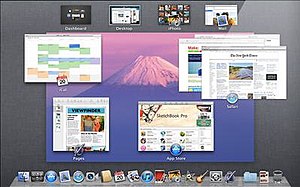 Mission Control Mac Os Feature For Switchable Desktop Environments